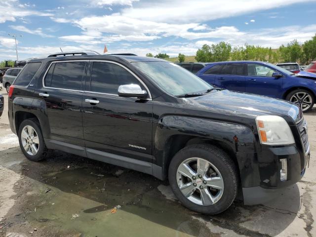 Photo 4 from auction – 2015 GMC TERRAIN SL with VIN 2GKFLYE33F6205707