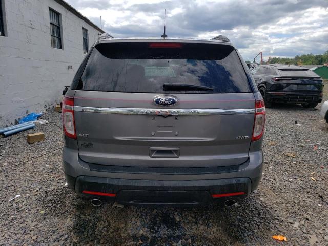 Photo 6 from auction – 2014 FORD EXPLORER X with VIN 1FM5K8D89EGA61999