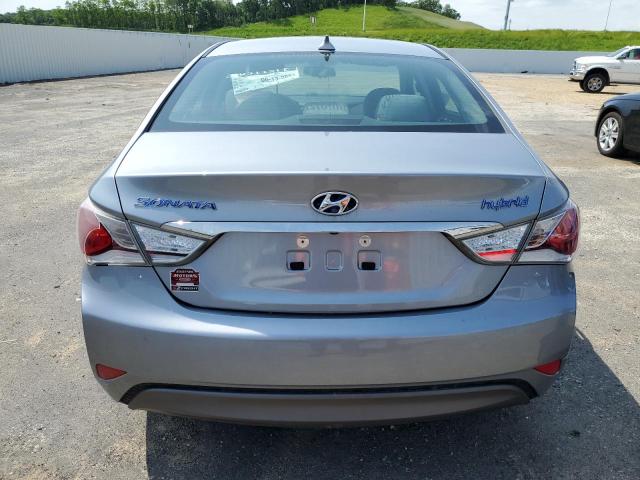 Photo 6 from auction – 2014 HYUNDAI SONATA HYB with VIN KMHEC4A42EA117971