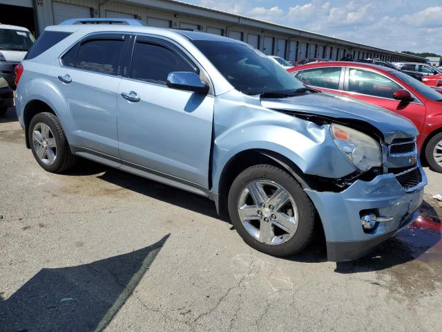 Photo 4 from auction – 2015 CHEVROLET EQUINOX LT with VIN 2GNALDEK3F6253950