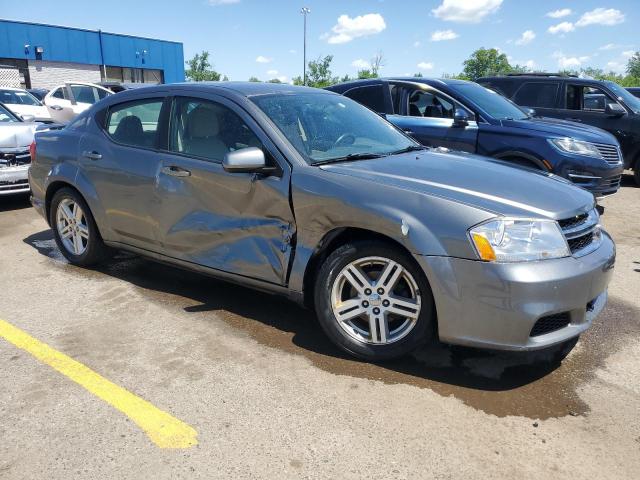 Photo 4 from auction – 2012 DODGE AVENGER SX with VIN 1C3CDZCB2CN147905
