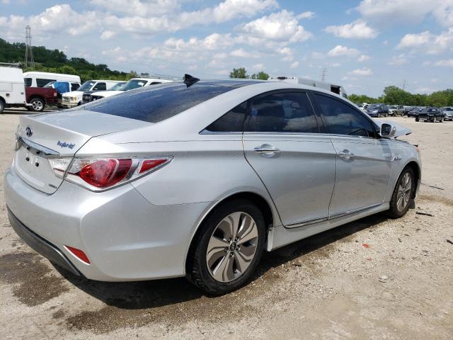 Photo 3 from auction – 2015 HYUNDAI SONATA HYB with VIN KMHEC4A43FA120492
