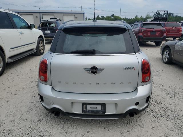 Photo 6 from auction – 2015 MINI COOPER S C with VIN WMWZC5C50FWP45630