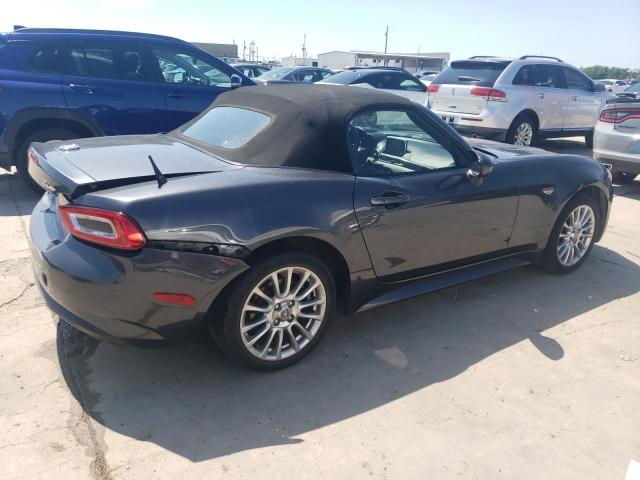 Photo 3 from auction – 2017 FIAT 124 SPIDER with VIN JC1NFAEK0H0123522