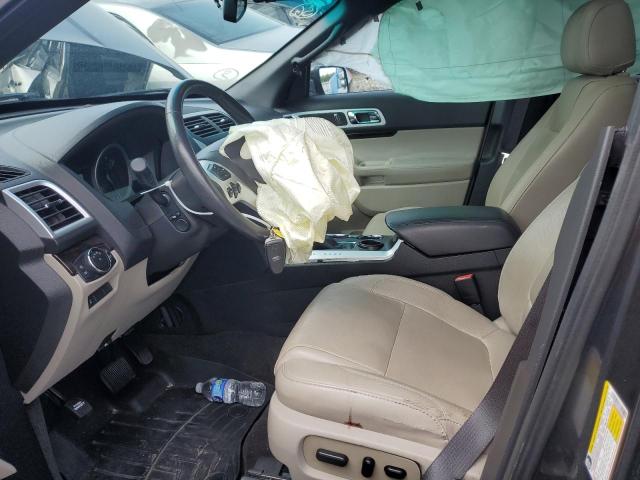Photo 7 from auction – 2015 FORD EXPLORER L with VIN 1FM5K7F88FGA24807