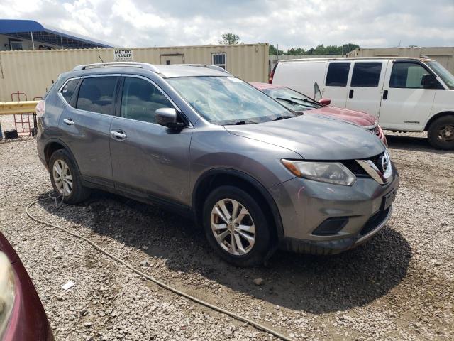 Photo 4 from auction – 2016 NISSAN ROGUE S with VIN KNMAT2MV5GP642003