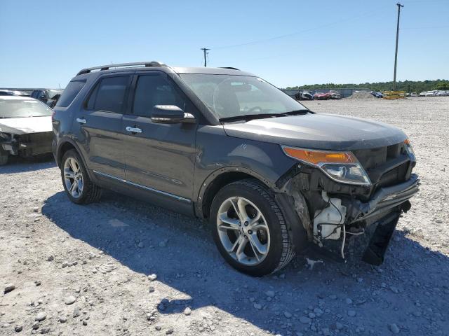 Photo 4 from auction – 2015 FORD EXPLORER L with VIN 1FM5K8F81FGB03029