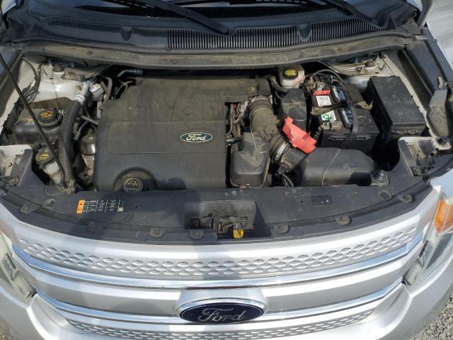 Photo 11 from auction – 2015 FORD EXPLORER X with VIN 1FM5K8D88FGA91075