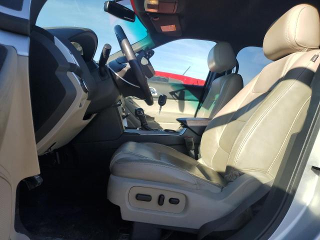 Photo 7 from auction – 2015 FORD EXPLORER X with VIN 1FM5K7D86FGA25540