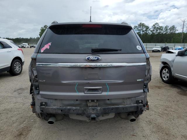 Photo 6 from auction – 2014 FORD EXPLORER X with VIN 1FM5K8D8XEGA85275