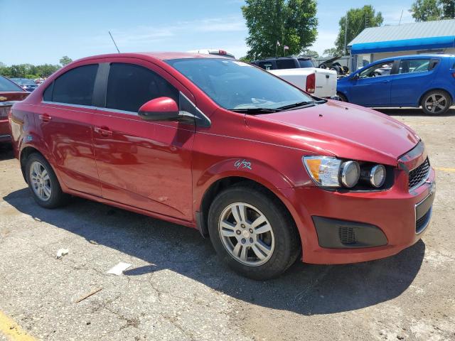 Photo 4 from auction – 2016 CHEVROLET SONIC LT with VIN 1G1JC5SH6G4128430