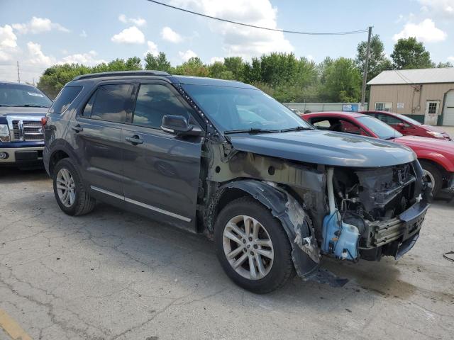 Photo 4 from auction – 2017 FORD EXPLORER X with VIN 1FM5K7D85HGA99194