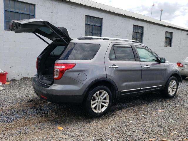 Photo 3 from auction – 2014 FORD EXPLORER X with VIN 1FM5K8D89EGA61999