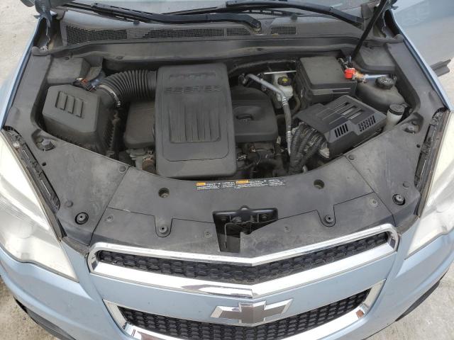 Photo 12 from auction – 2015 CHEVROLET EQUINOX LS with VIN 2GNALAEK3F6131149