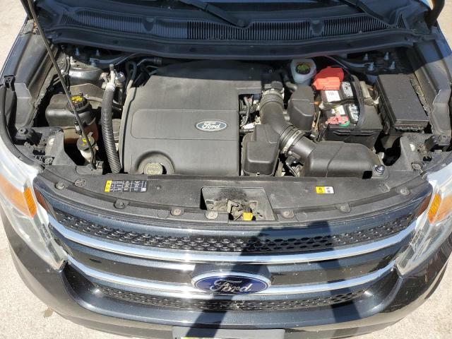 Photo 12 from auction – 2014 FORD EXPLORER L with VIN 1FM5K8F81EGB34523