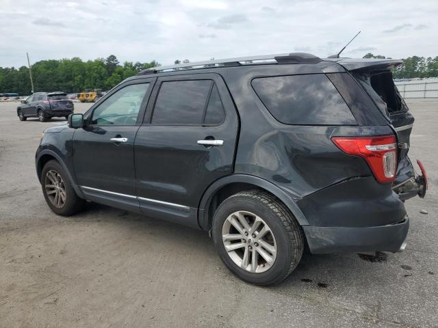 Photo 2 from auction – 2015 FORD EXPLORER X with VIN 1FM5K8D8XFGA67683