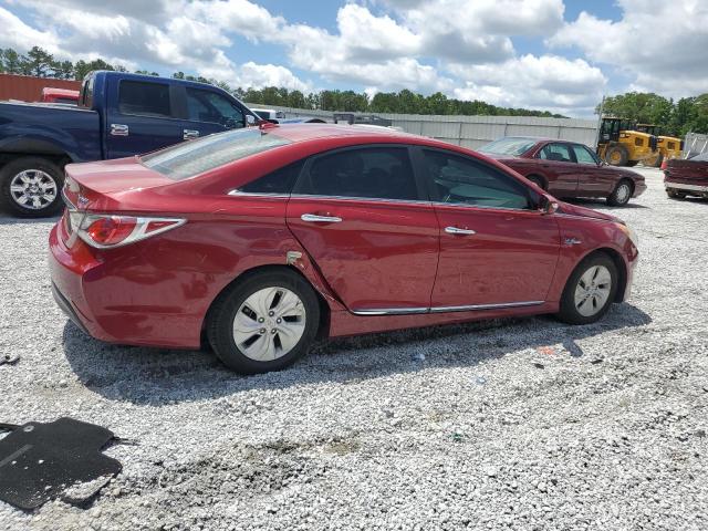 Photo 3 from auction – 2015 HYUNDAI SONATA HYB with VIN KMHEC4A47FA130829