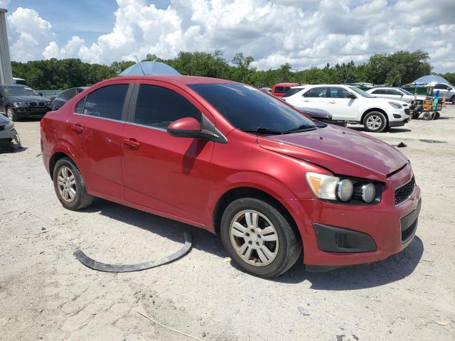 Photo 4 from auction – 2015 CHEVROLET SONIC LT with VIN 1G1JC5SH3F4158712