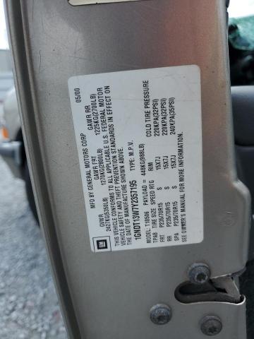 Photo 14 from auction – 2000 CHEVROLET BLAZER with VIN 1GNDT13W7Y2357195