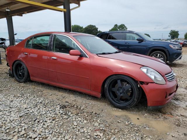 Photo 4 from auction – 2003 INFINITI G35 with VIN JNKCV51E13M006908