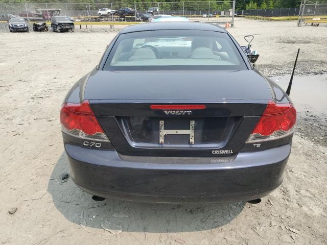 Photo 6 from auction – 2008 VOLVO C70 T5 with VIN YV1MC67288J041687