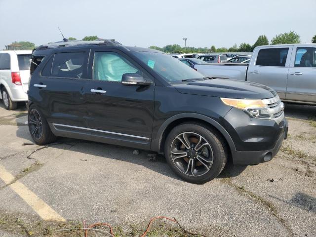 Photo 4 from auction – 2013 FORD EXPLORER X with VIN 1FM5K7D84DGC81186