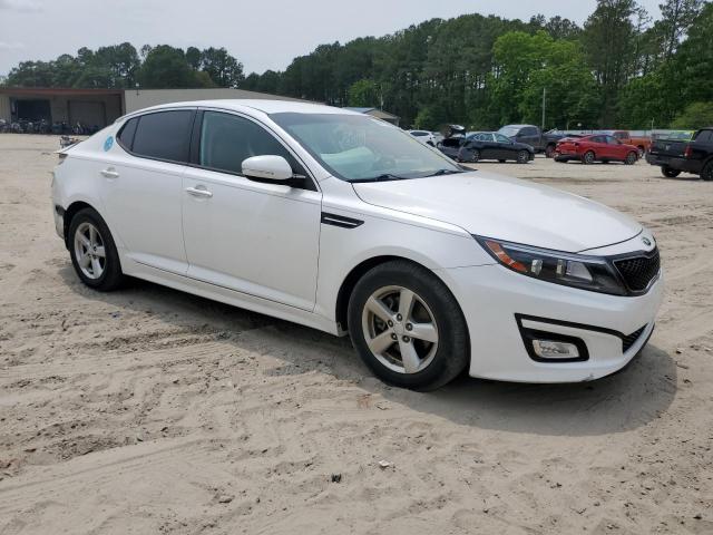 Photo 4 from auction – 2015 KIA OPTIMA LX with VIN KNAGM4A77F5663810