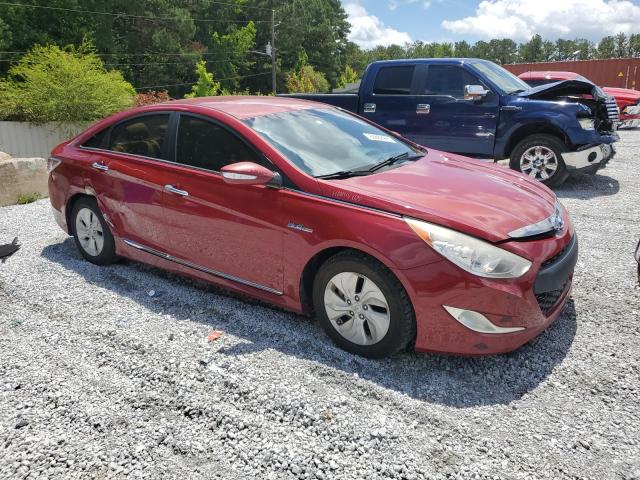 Photo 4 from auction – 2015 HYUNDAI SONATA HYB with VIN KMHEC4A47FA130829