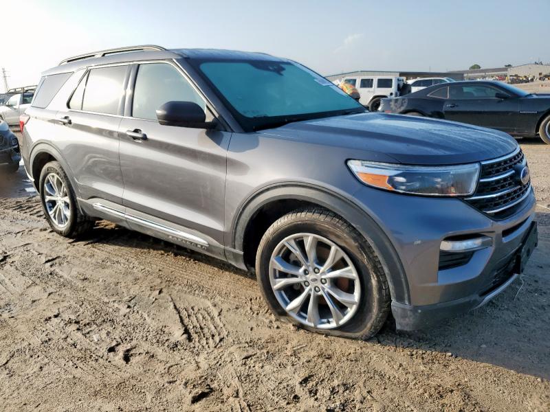 Photo 4 from auction – 2021 FORD EXPLORER X with VIN 1FMSK7DH2MGC39148