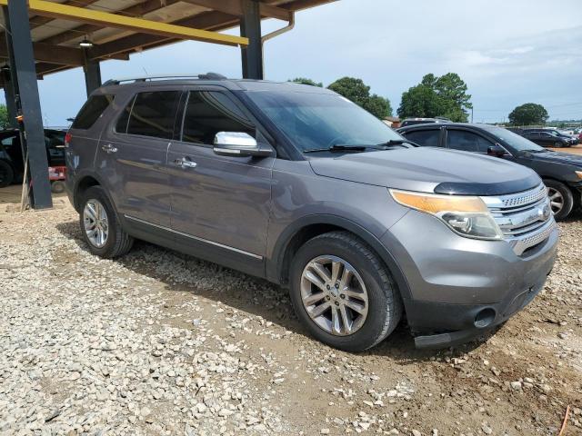 Photo 4 from auction – 2013 FORD EXPLORER XLT with VIN 1FM5K7D89DGC49799
