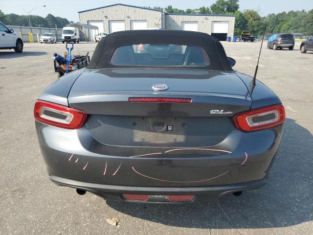 Photo 6 from auction – 2017 FIAT 124 SPIDER with VIN JC1NFAEK0H0115551