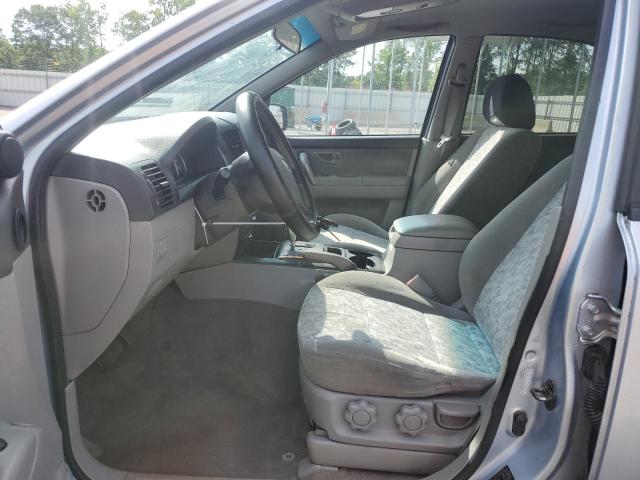 Photo 7 from auction – 2007 KIA SORENTO EX with VIN KNDJD736X75729752