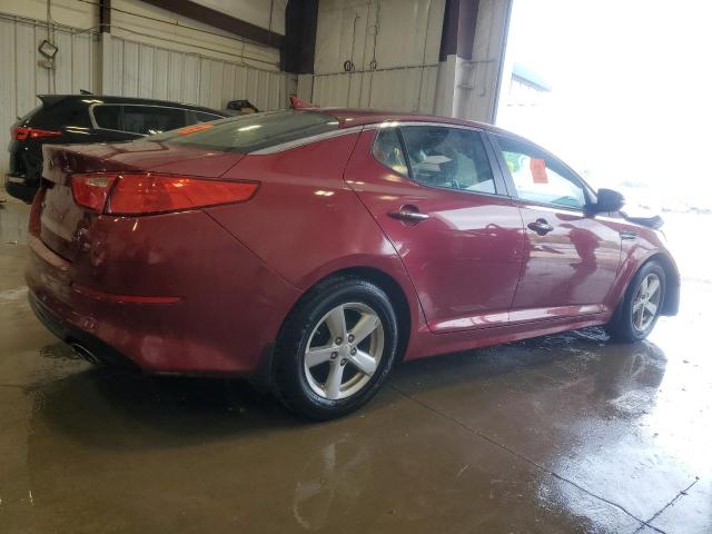 Photo 3 from auction – 2015 KIA OPTIMA LX with VIN 5XXGM4A72FG515417