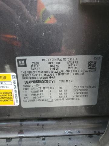 Photo 14 from auction – 2013 BUICK ENCLAVE with VIN 5GAKVDKD0DJ200721