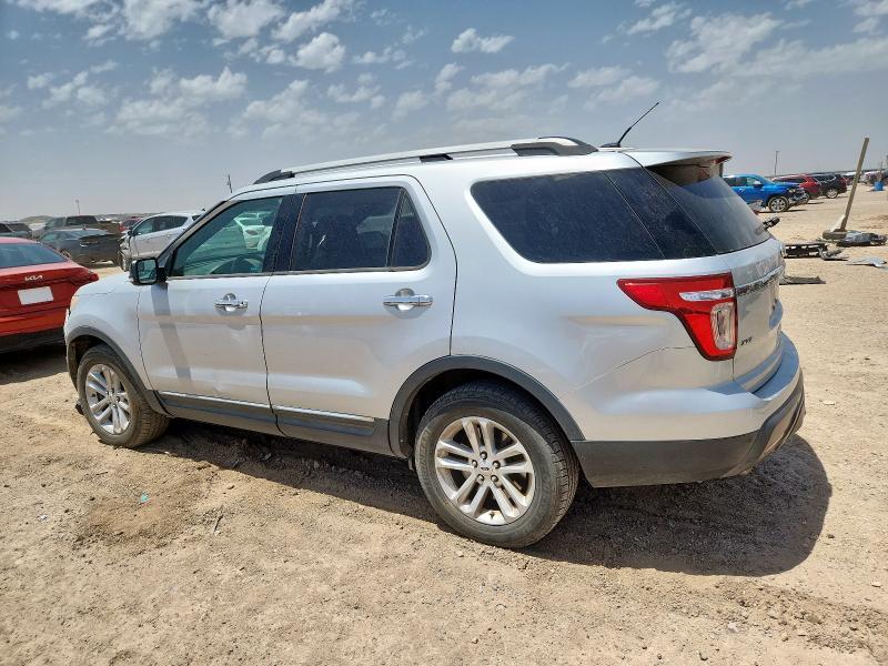 Photo 2 from auction – 2013 FORD EXPLORER X with VIN 1FM5K8D80DGC05552