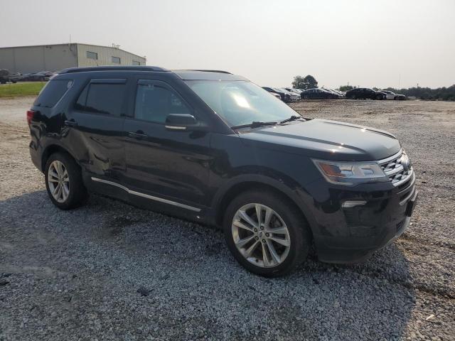 Photo 4 from auction – 2018 FORD EXPLORER X with VIN 1FM5K8D80JGC22542