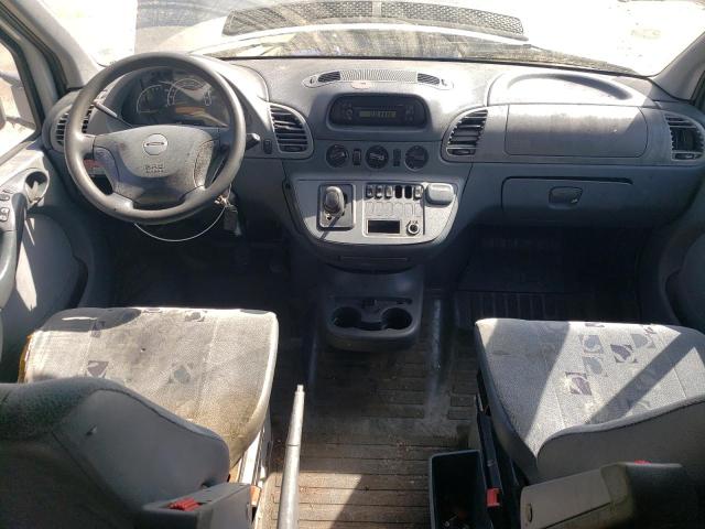 Photo 8 from auction – 2006 DODGE SPRINTER 2 with VIN WD8PD144165954035