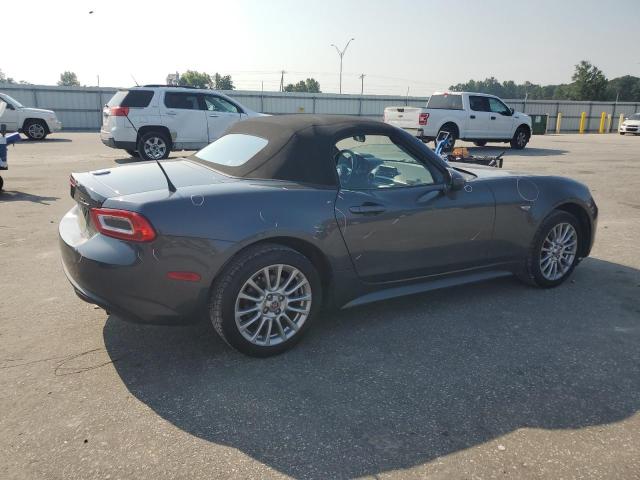 Photo 3 from auction – 2017 FIAT 124 SPIDER with VIN JC1NFAEK0H0115551