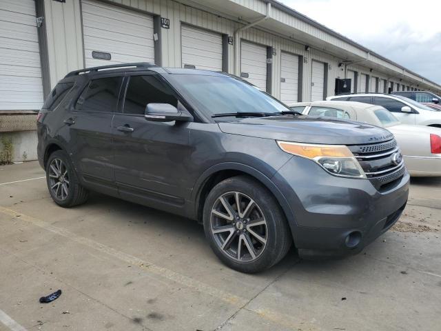 Photo 4 from auction – 2015 FORD EXPLORER X with VIN 1FM5K7D80FGB96106