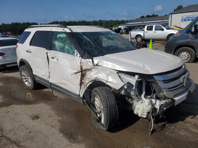 Photo 4 from auction – 2014 FORD EXPLORER X with VIN 1FM5K7D86EGA01463