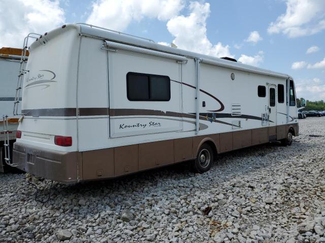 Photo 4 from auction – 2002 WORKHORSE CUSTOM CHASSIS MOTORHOME with VIN 5B4MP67G923346638
