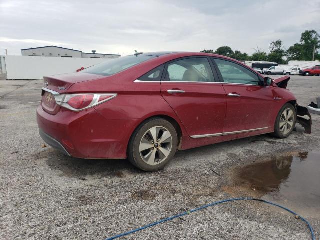 Zdjęcie 3 z aukcji – 2012 HYUNDAI SONATA HYB z VIN KMHEC4A42CA041536