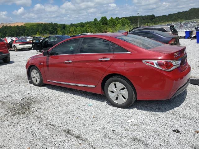 Photo 2 from auction – 2015 HYUNDAI SONATA HYB with VIN KMHEC4A47FA130829