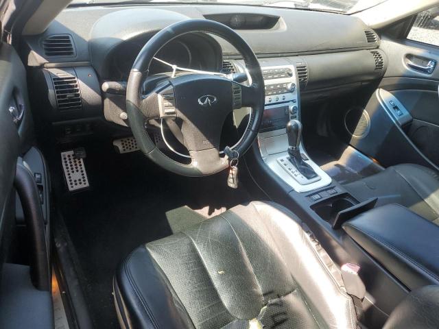 Photo 8 from auction – 2005 INFINITI G35 with VIN JNKCV54E55M406291