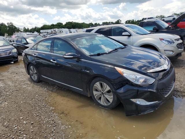 Photo 4 from auction – 2014 HYUNDAI SONATA HYB with VIN KMHEC4A45EA108147