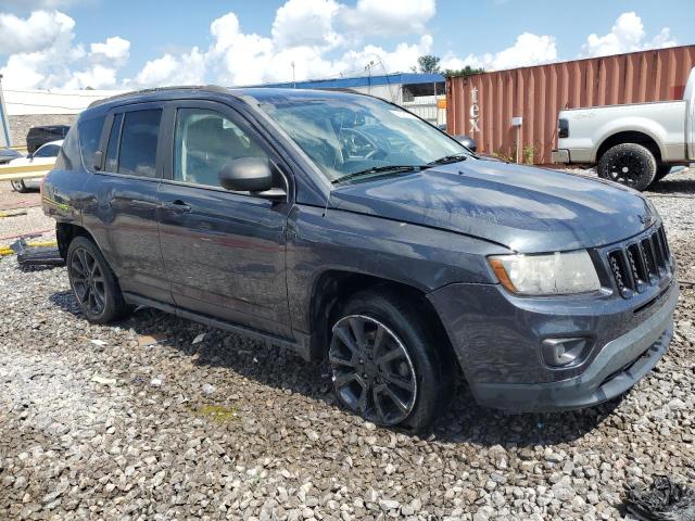 Photo 4 from auction – 2015 JEEP COMPASS SP with VIN 1C4NJCBA6FD198823