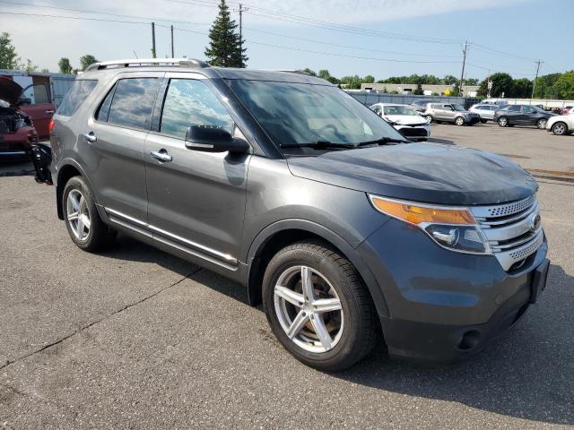 Photo 4 from auction – 2015 FORD EXPLORER X with VIN 1FM5K8D87FGC39099