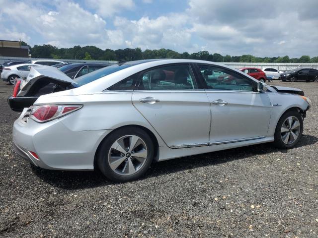 Photo 3 from auction – 2012 HYUNDAI SONATA HYB with VIN KMHEC4A45CA031275
