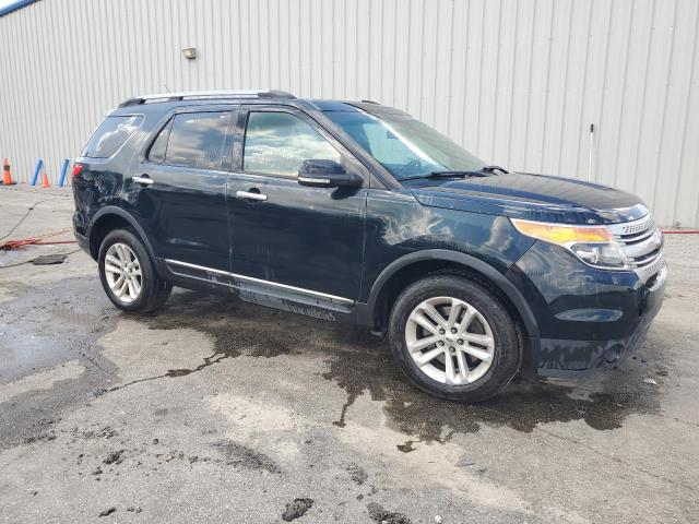 Photo 4 from auction – 2014 FORD EXPLORER X with VIN 1FM5K8D8XEGB56698