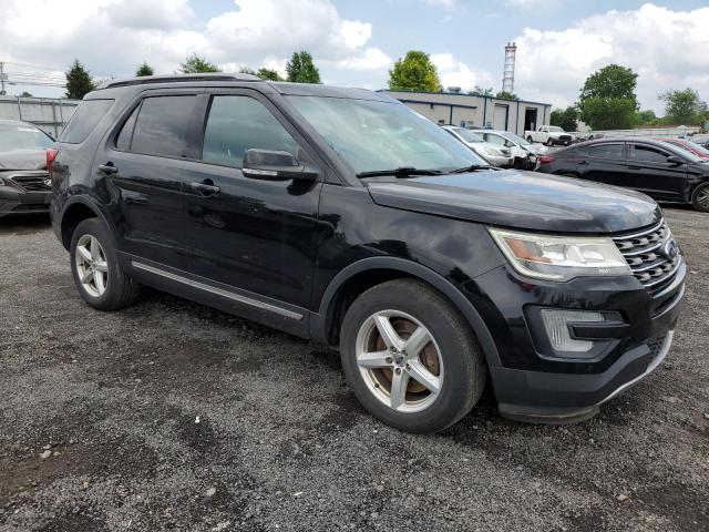 Photo 4 from auction – 2017 FORD EXPLORER X with VIN 1FM5K8D80HGA30774